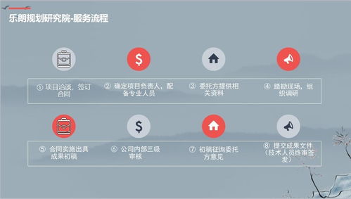 恩平哪家公司能寫可行性報告？助您立項批地快，解鎖旅游管理服務新篇章